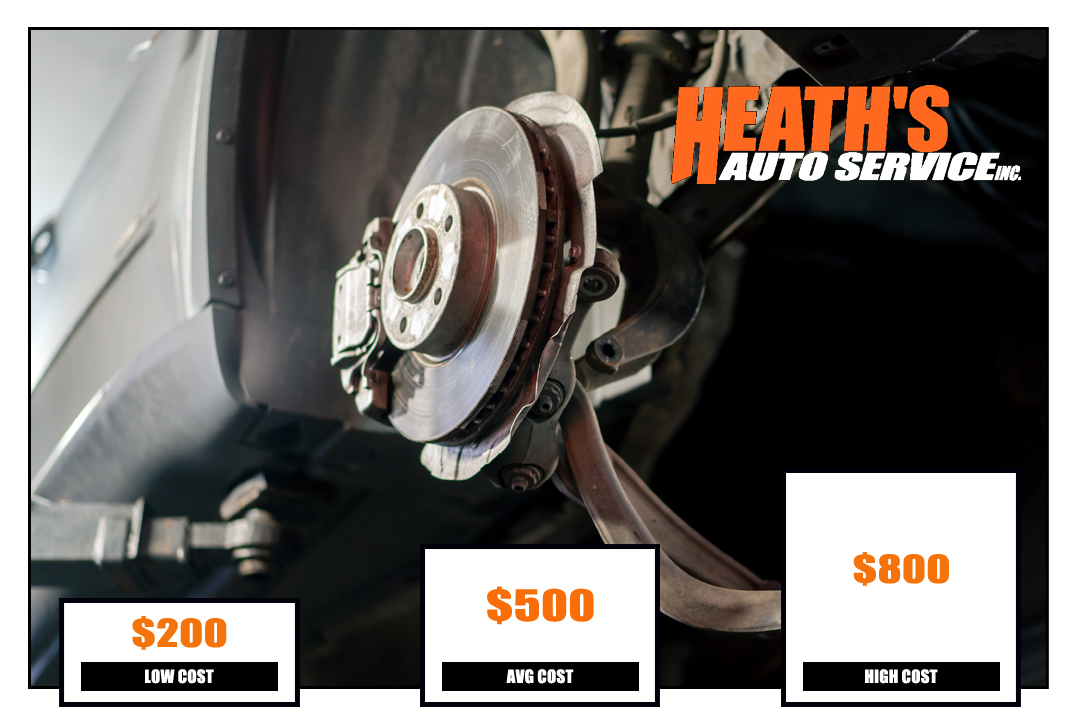 Cost Of Brake Replacement